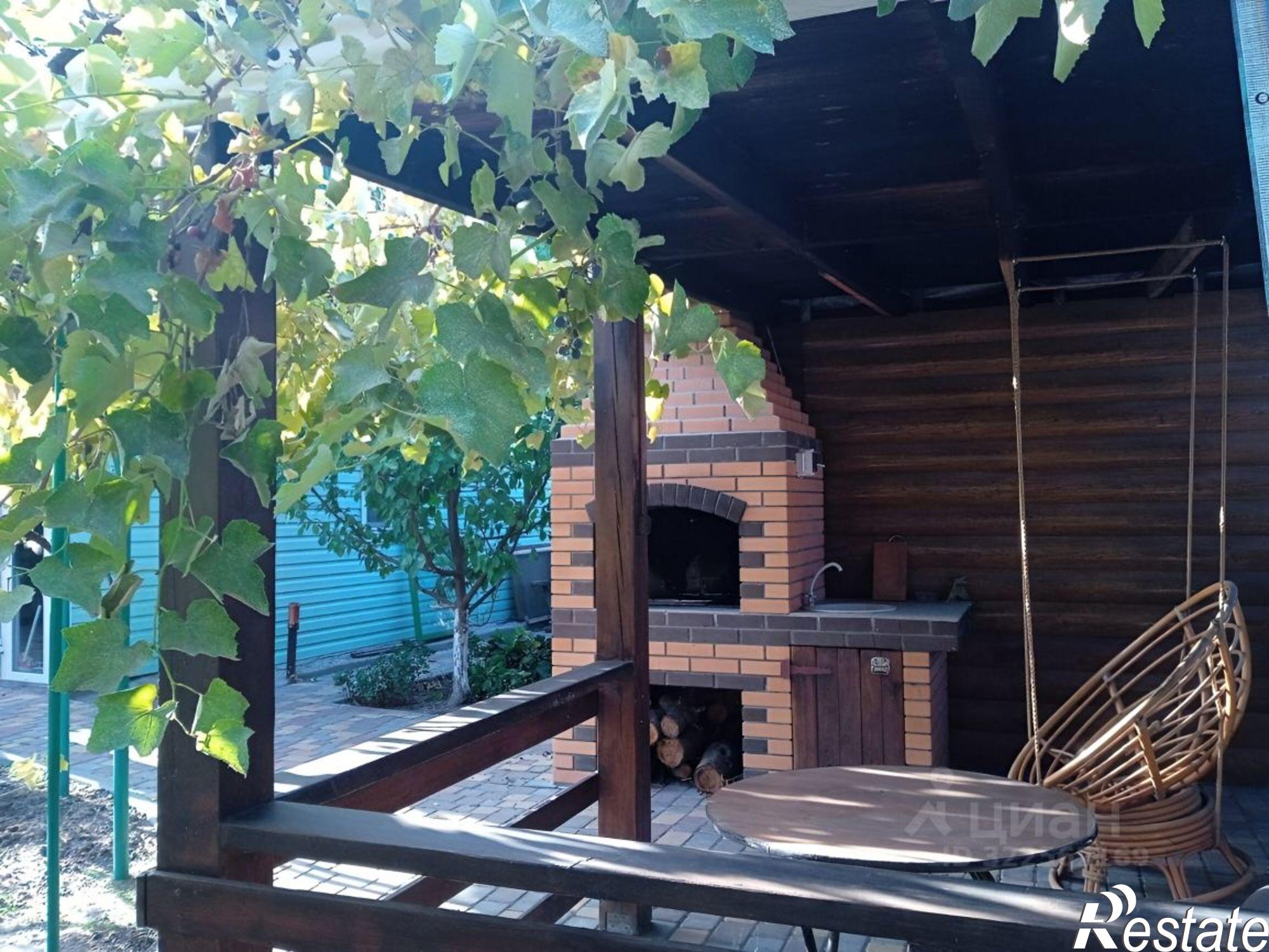 Сдать дачу, дом, коттедж за 18 000 рублей на Кавказская улица, 36