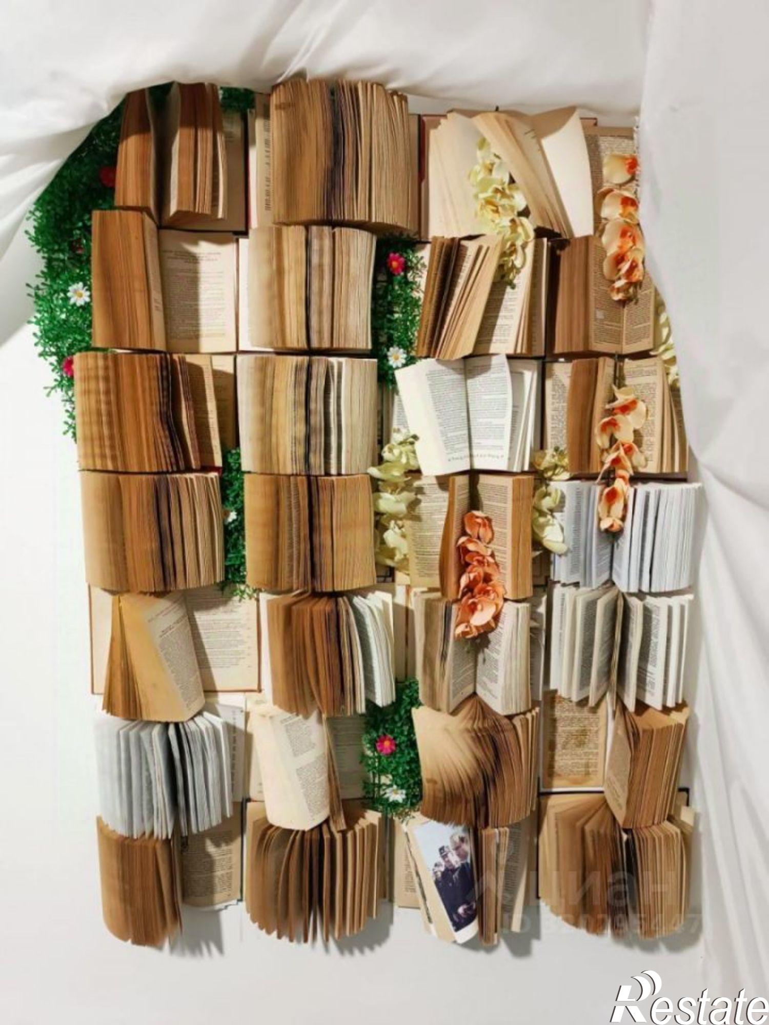 Купить помещение свободного назначения за 2 893 380 рублей на ул Коммунистическая, 83/4