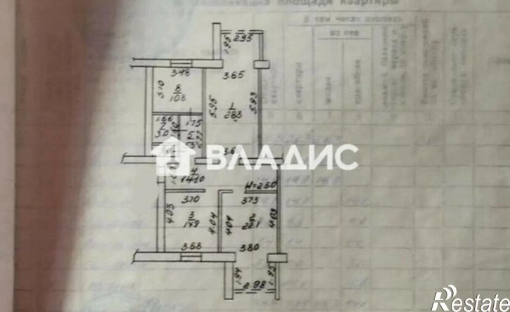 3-комн квартира ул Красная, 53/2,  д. 53/2